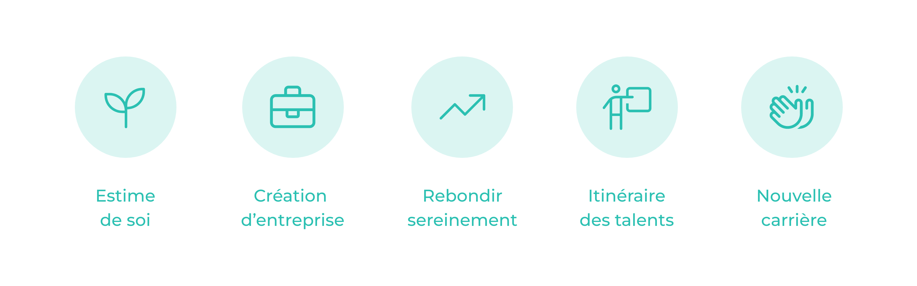 Créer des parcours d’accompagnement efficaces : souplesse, modularité et impact | Teasio