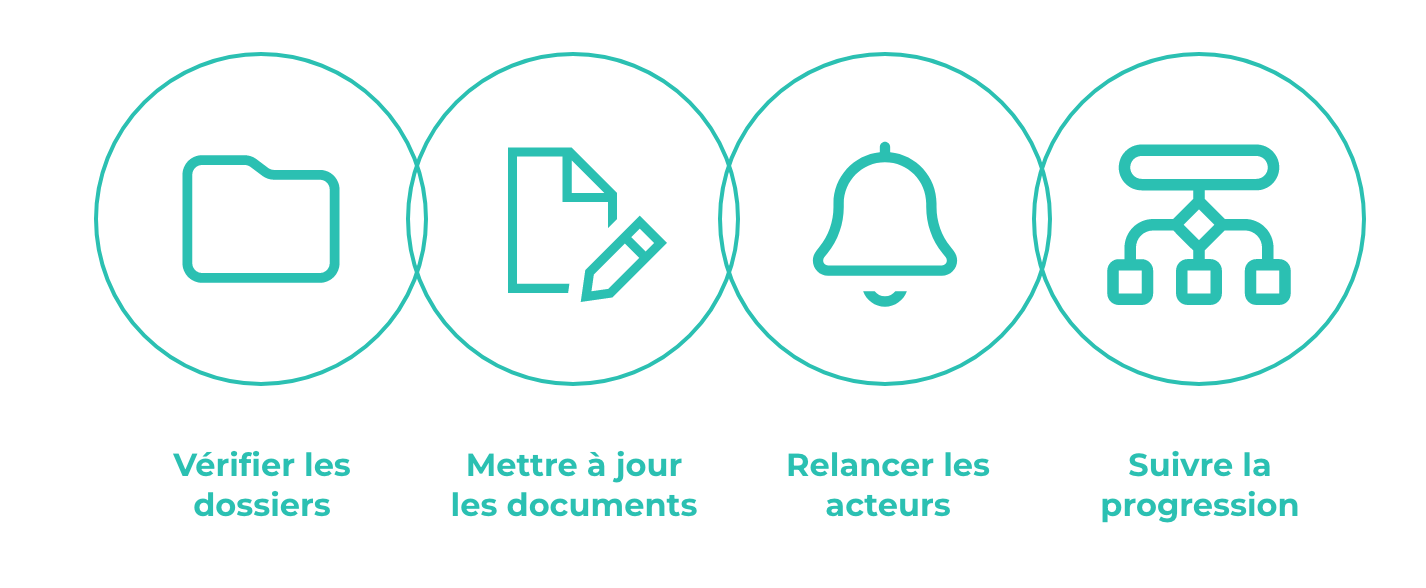Parcours de préqualification : un suivi encore trop manuel et complexe